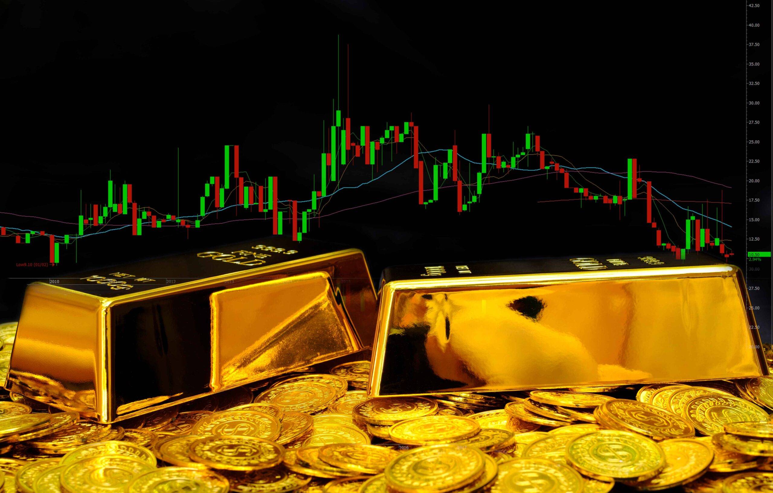 Weekly Market Recap & Outlook as of May 25, 2026