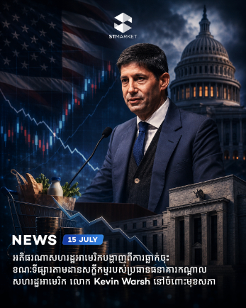 Market Daily Dose: U.S. Inflation Cools as Markets Monitor Fed Chair Warsh’s Congressional Testimony