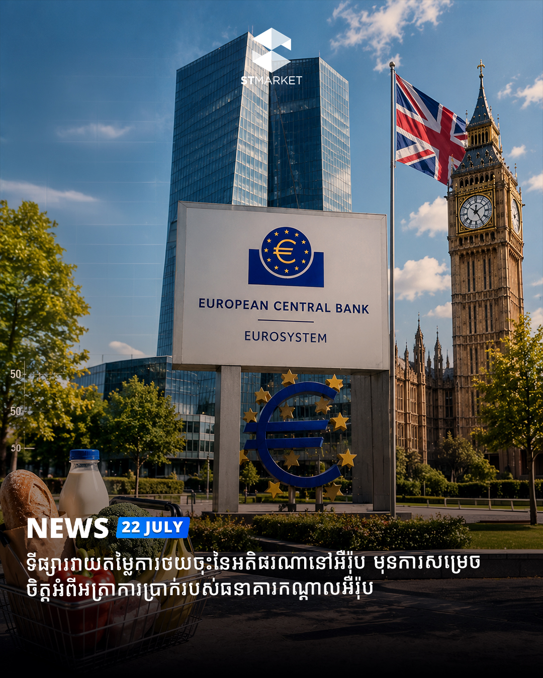 Market Daily Dose: Markets Assess Easing Inflation Across Europe Ahead of ECB Rate Decision