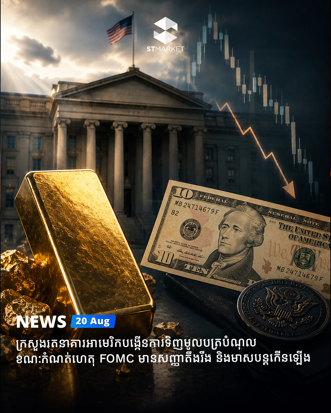 Market Daily Dose: U.S. Treasury Increases Bond Buybacks as Hawkish FOMC Minutes Fail to Halt Gold’s Gains