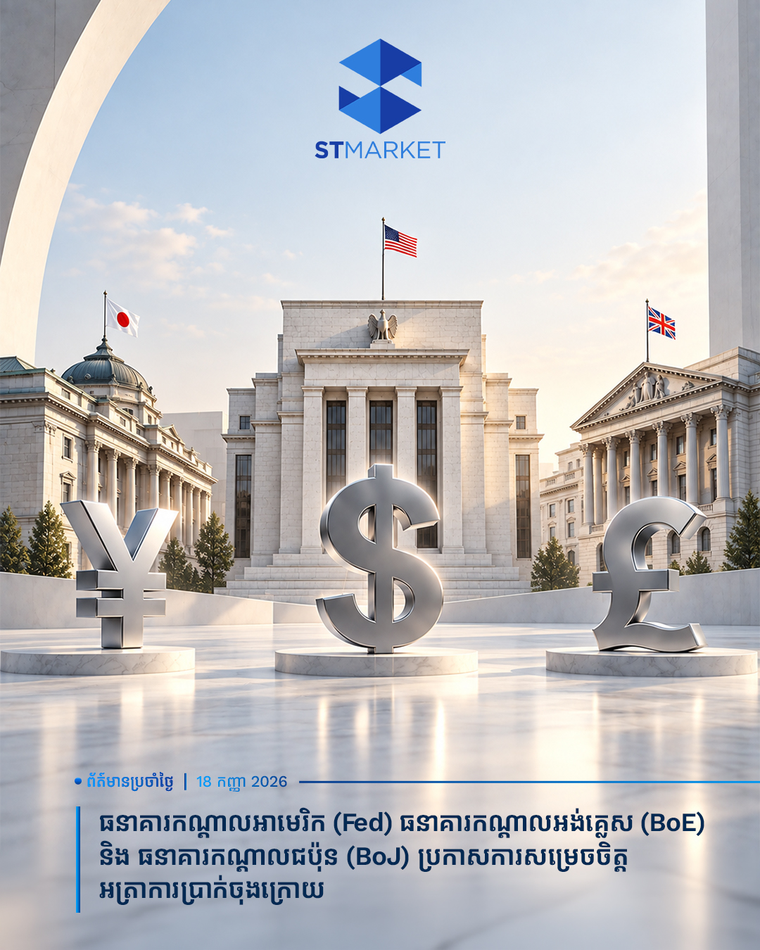 Market Daily Dose: Fed, BoE and BoJ Announce Latest Interest Rate Decisions