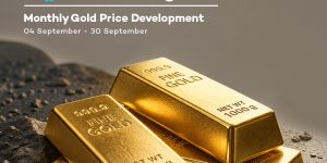 GOLD Price Direction For September 2026